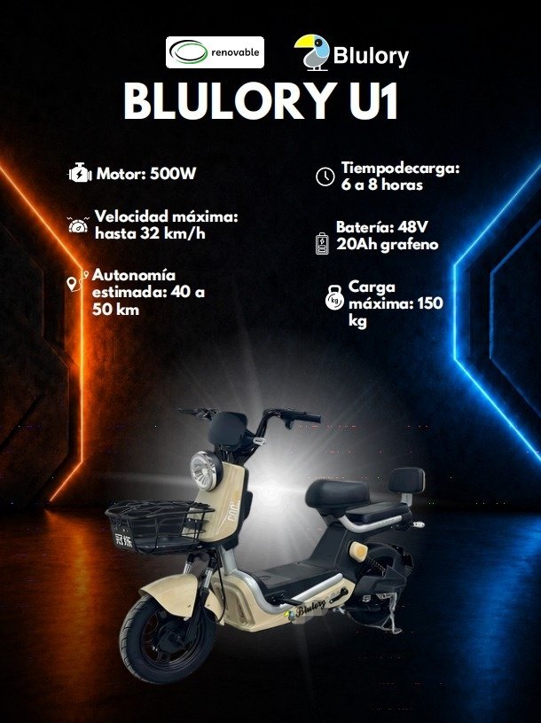 Blulory U1