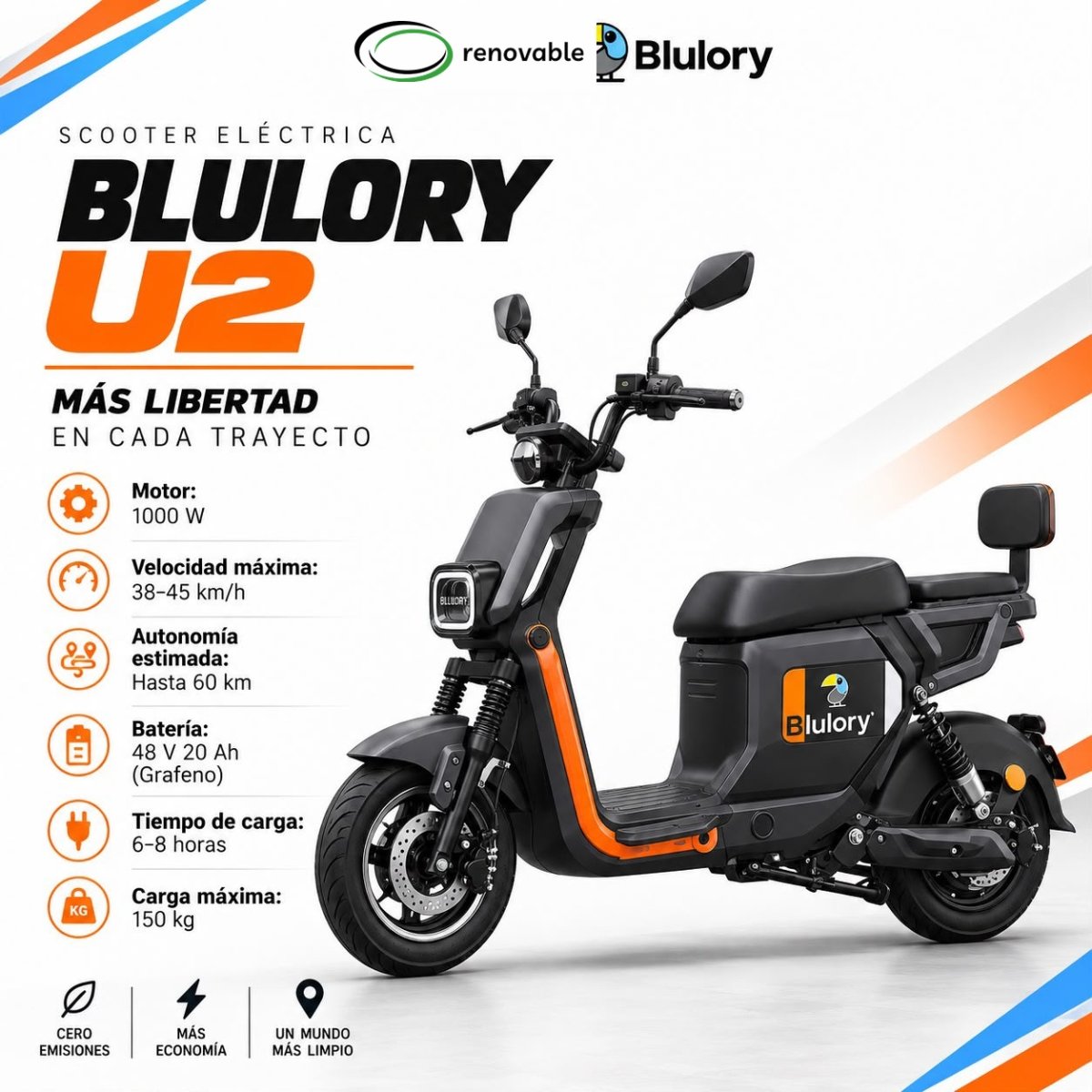 Blulory U2