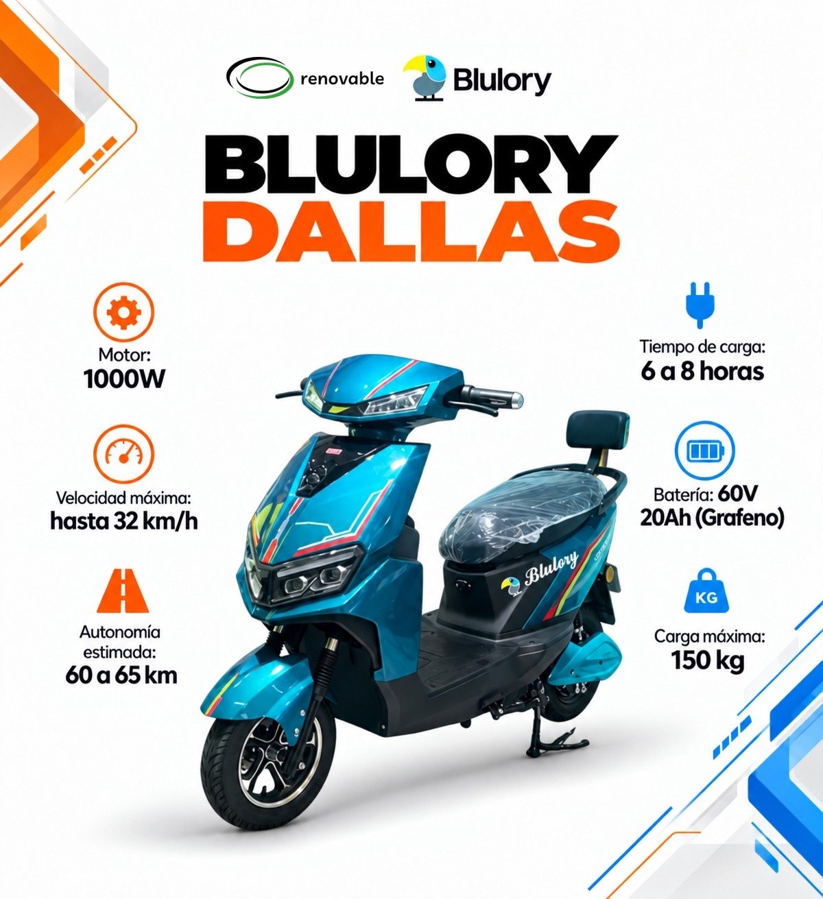 Blulory Dallas