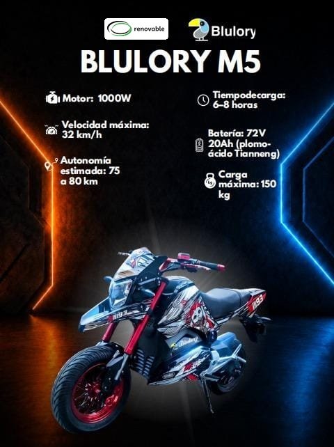 Blulory M5