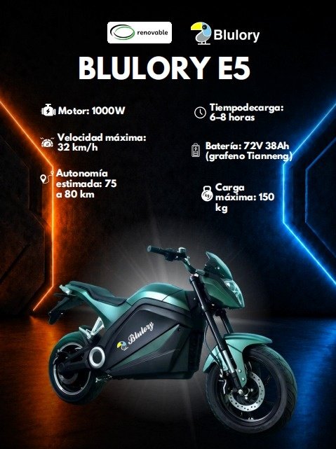 Blulory E5